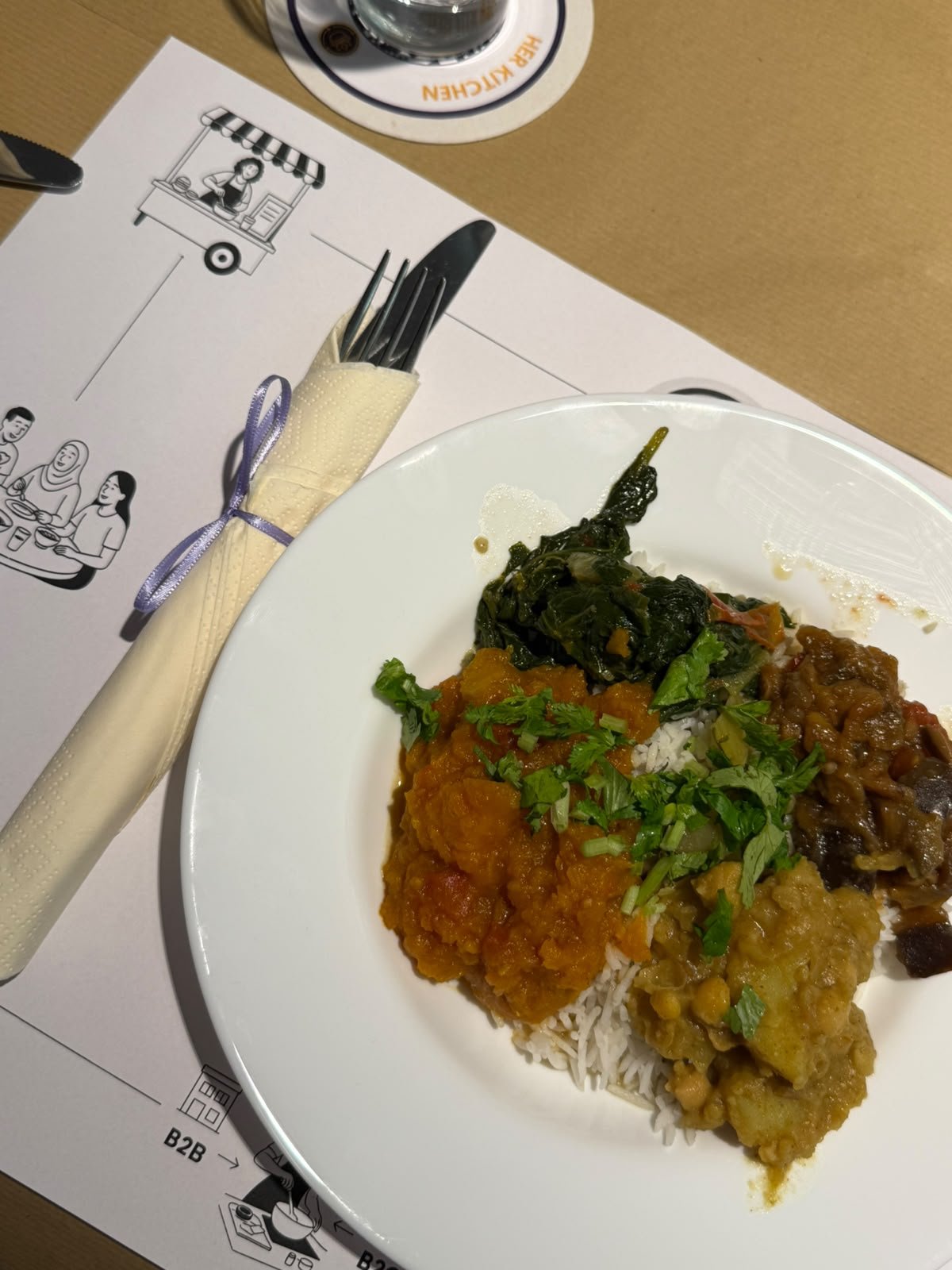 Diverse Lunch Offers